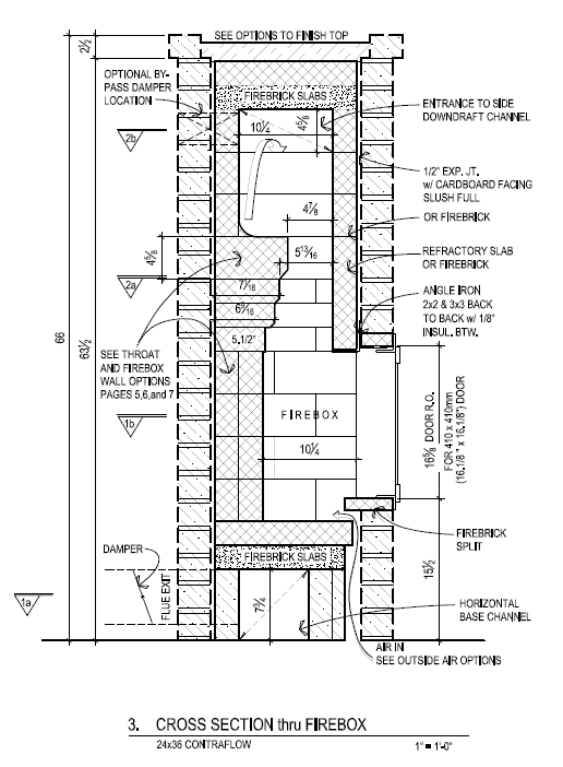 24 x 36 contraflow section