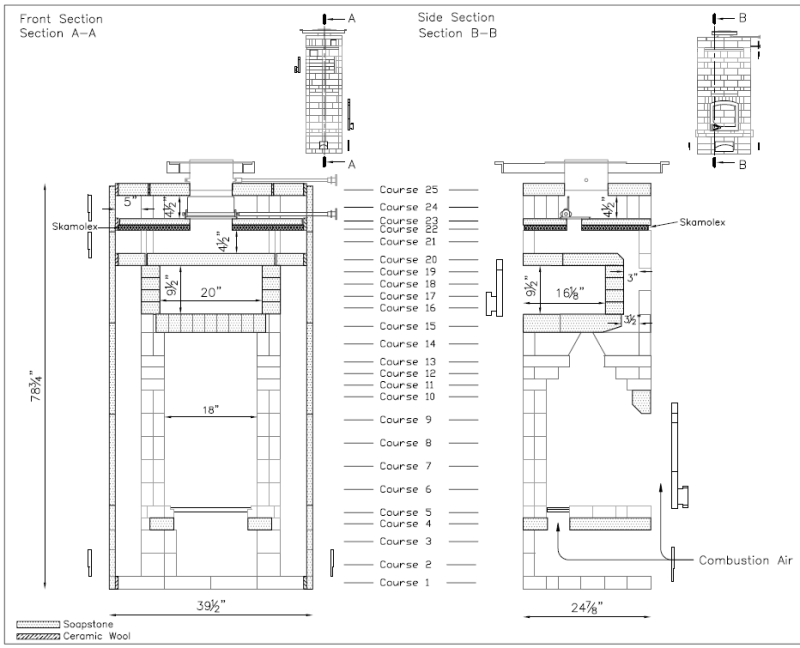 5 run heater with rear bake oven