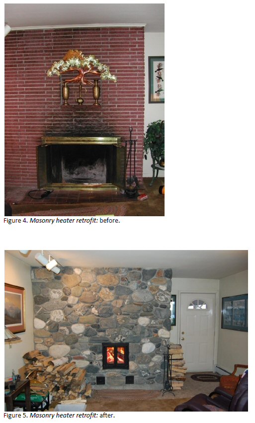 CCHRC fireplace retrofit