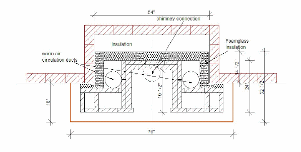 Fireplace retrofit workshop with Alex Chernov