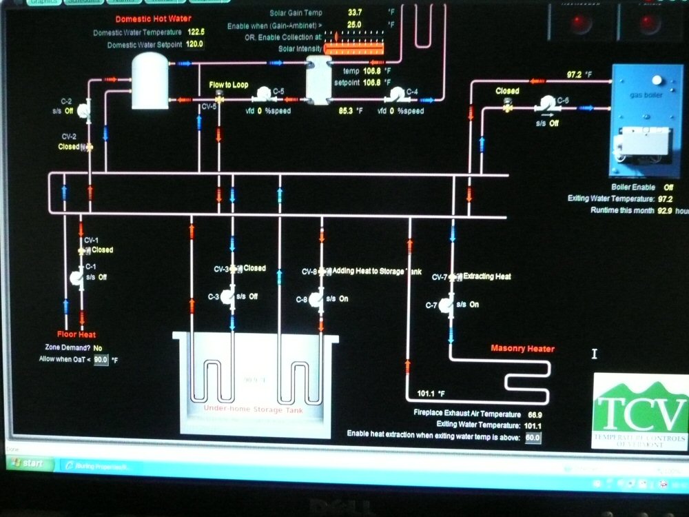 schematic