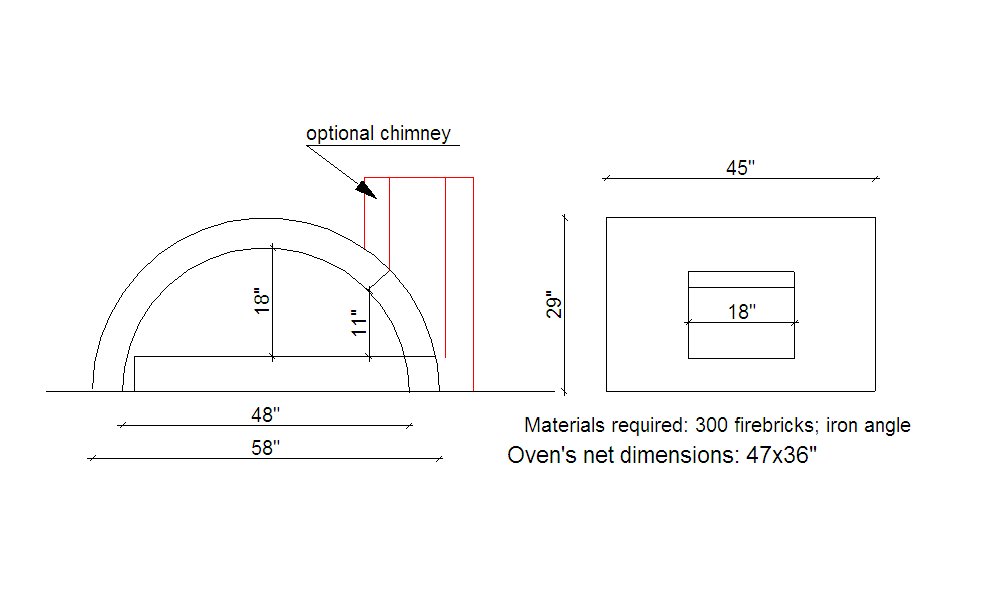 oven idea