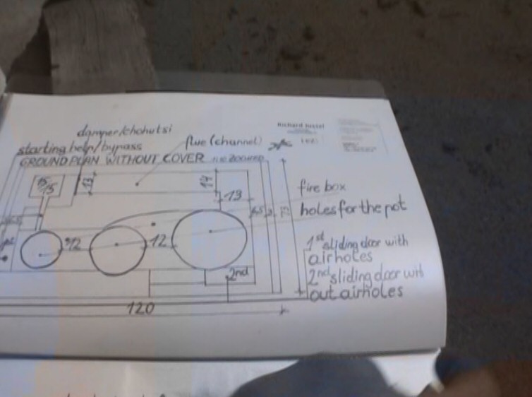 Clay cooking stove developed by the Austrian Tile Stove Association