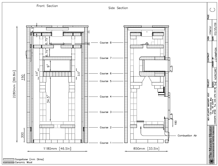 assembly