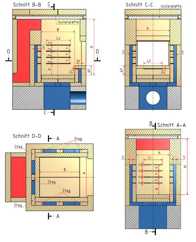 Eco-Chamber